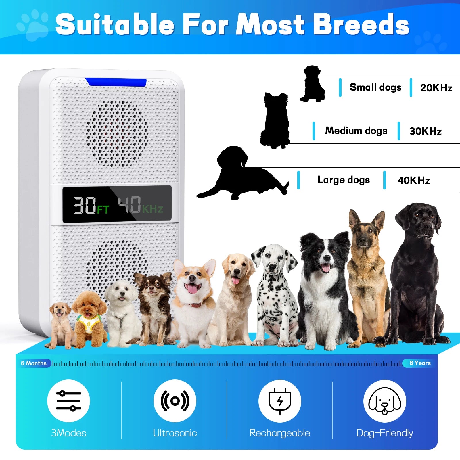 Ultrasonic Anti Barking Device 30FT Range Dog Bark Control Deterrent with LED Display 3 Frequencies Rechargeable Training Tool