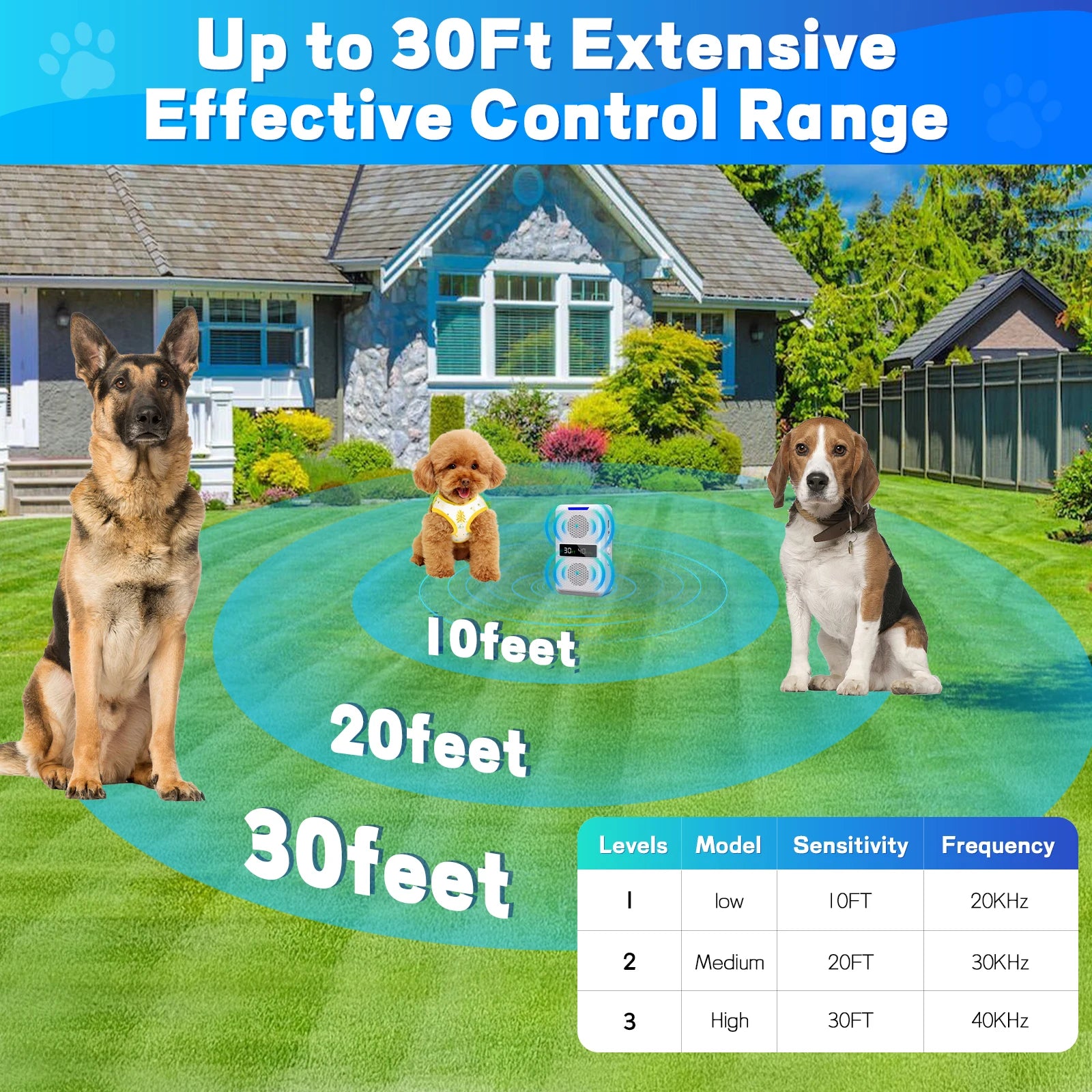 Ultrasonic Anti Barking Device 30FT Range Dog Bark Control Deterrent with LED Display 3 Frequencies Rechargeable Training Tool